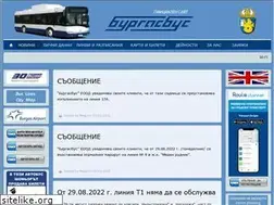 Sites similar to burgasbus.info