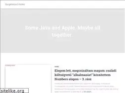 Sites similar to burgatshow.com