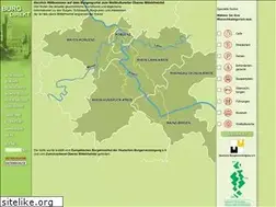 Sites similar to burgdirekt.de