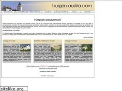 Sites similar to burgen-austria.com