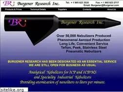 Sites similar to burgenerresearch.com