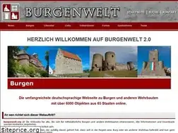 Sites similar to burgenring.de