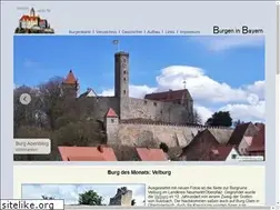 Sites similar to burgenseite.de