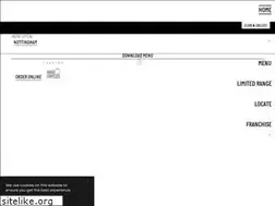 Sites similar to burgerandsauce.com
