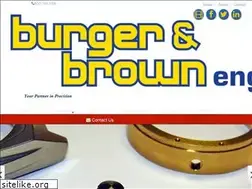 Sites similar to burgereng.com