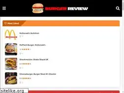 Sites similar to burgerreview.co.uk