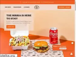 Sites similar to burgersnfriesforever.com