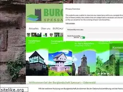 Sites similar to burglandschaft.de
