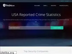 Sites similar to burglary.com