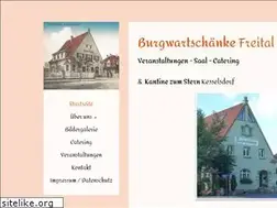 Sites similar to burgwartschaenke.de