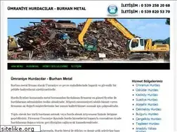 Sites similar to burhanhurdametal.com