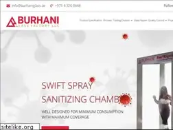 Sites similar to burhaniglass.ae