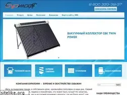 Sites similar to buriloff.ru