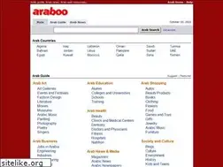 Sites similar to burj.com