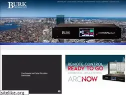 Sites similar to burk.com
