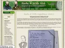 Sites similar to burkeandwills.net.au