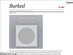 Sites similar to burked.eu