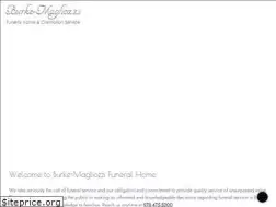 Sites similar to burkemagliozzi.com
