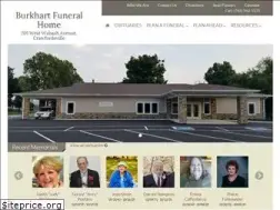 Sites similar to burkhartfh.com