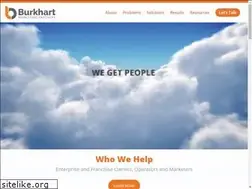 Sites similar to burkhartmarketing.com