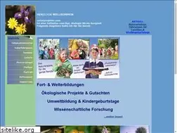 Sites similar to burkhi.de