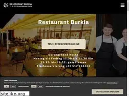 Sites similar to burkia.at