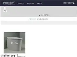 Sites similar to burlingtonbathrooms.com
