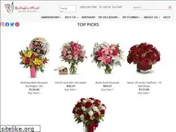 Sites similar to burlingtonflorist.ca