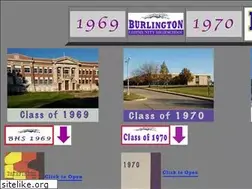 Sites similar to burlingtonmemories.com