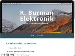 Sites similar to burman.se