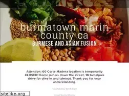 Sites similar to burmatown.com