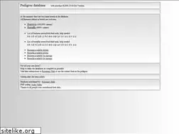 Sites similar to burmesepedigrees.com