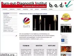 Sites similar to burn-out-muenchen.de
