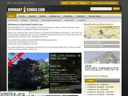 Sites similar to burnabycondo.com