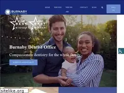 Sites similar to burnabydentalcentre.com
