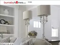 Sites similar to burnabyhomes.com