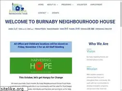 Sites similar to burnabynh.ca