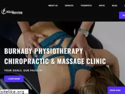 Sites similar to burnabyphysiocare.com