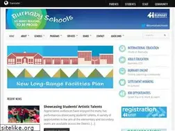 Sites similar to burnabyschools.ca