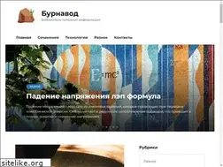 Sites similar to burnavod.ru