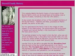 Sites similar to burnelluk.info