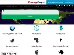 Sites similar to burningcompass.com