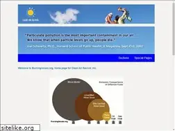 Sites similar to burningissues.org