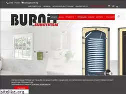 Sites similar to burnit.bg
