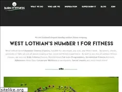 Sites similar to burnit.co