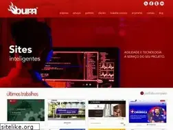 Sites similar to burnweb.com.br