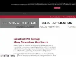 Sites similar to burny.com