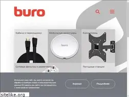 Sites similar to buro-tech.ru