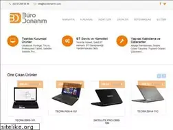 Sites similar to burodonanim.com