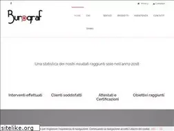 Sites similar to burograf.it